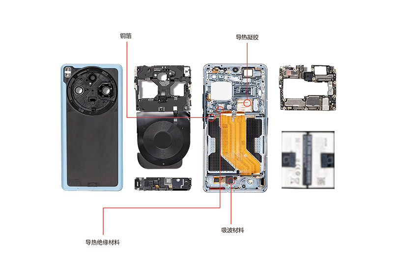 手機(jī)設(shè)備熱管理解決方案